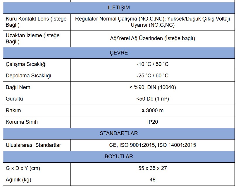 LEGA 7,5KVA TEKNİK ÖZELLİKLER