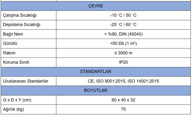 LEGA 15KVA TEK ÖZEL 3