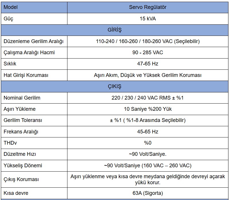 LEGA 15KVA TEK ÖZEL 1
