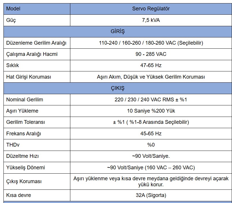 LEGA 7,5KVA TEKNİK ÖZELLİKLER1