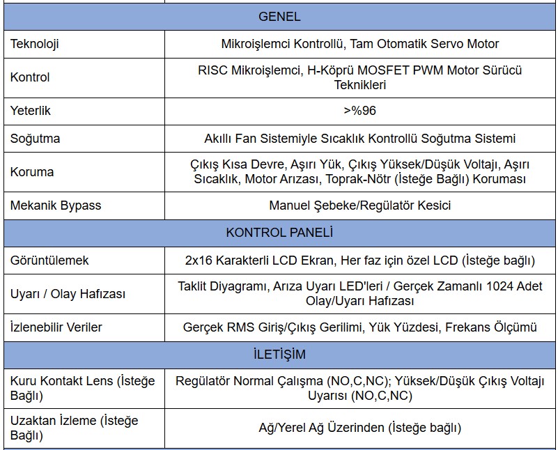 LEGA 7,5 KVA TEKNİK ÖZELLİKLER 2